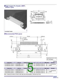 浏览型号DF19G-20S-1C的Datasheet PDF文件第5页