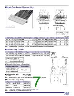 浏览型号DF19G-20S-1C的Datasheet PDF文件第7页