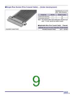 浏览型号DF19G-20S-1C的Datasheet PDF文件第9页