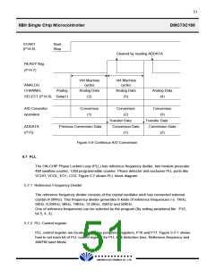 浏览型号DMC73C168的Datasheet PDF文件第51页