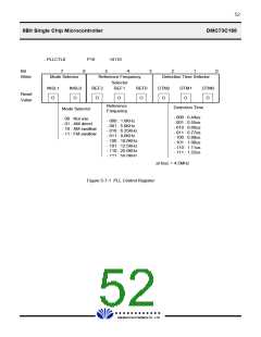浏览型号DMC73C168的Datasheet PDF文件第52页
