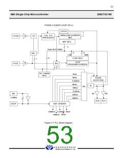 浏览型号DMC73C168的Datasheet PDF文件第53页