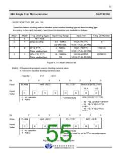浏览型号DMC73C168的Datasheet PDF文件第55页