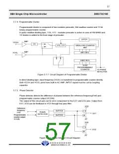 浏览型号DMC73C168的Datasheet PDF文件第57页