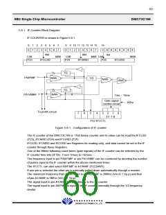 浏览型号DMC73C168的Datasheet PDF文件第60页