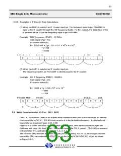 浏览型号DMC73C168的Datasheet PDF文件第63页