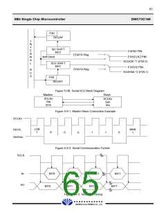 浏览型号DMC73C168的Datasheet PDF文件第65页