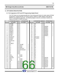 浏览型号DMC73C168的Datasheet PDF文件第66页