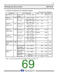 浏览型号DMC73C168的Datasheet PDF文件第69页