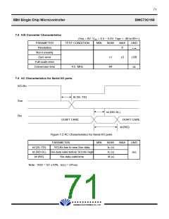 浏览型号DMC73C168的Datasheet PDF文件第71页