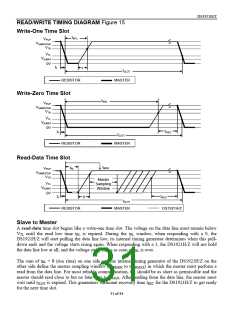 浏览型号DS1921H-F5的Datasheet PDF文件第31页
