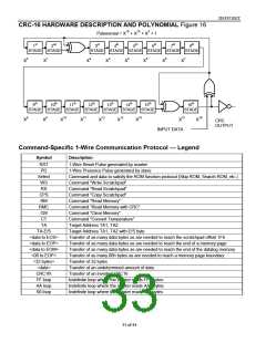 浏览型号DS1921H-F5的Datasheet PDF文件第33页