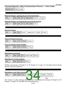 浏览型号DS1921H-F5的Datasheet PDF文件第34页