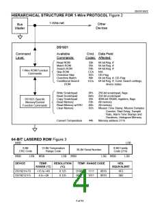 浏览型号DS1921H-F5的Datasheet PDF文件第4页