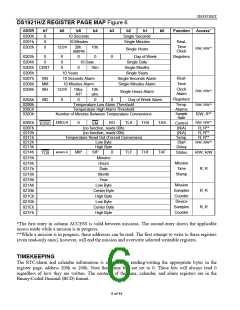 浏览型号DS1921H-F5的Datasheet PDF文件第6页