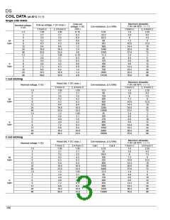 浏览型号DS2E-ML-DC6V的Datasheet PDF文件第3页