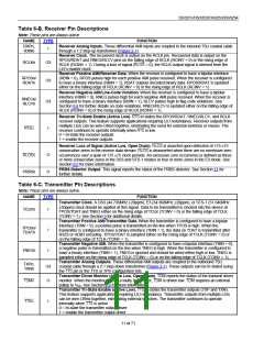 浏览型号DS3251的Datasheet PDF文件第11页