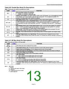 浏览型号DS3251的Datasheet PDF文件第13页