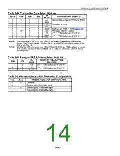 浏览型号DS3251的Datasheet PDF文件第14页
