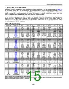 浏览型号DS3251的Datasheet PDF文件第15页