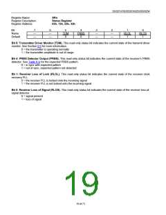 浏览型号DS3251的Datasheet PDF文件第19页