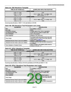浏览型号DS3251的Datasheet PDF文件第29页