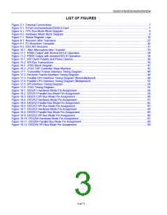 浏览型号DS3251的Datasheet PDF文件第3页