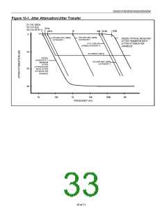浏览型号DS3251的Datasheet PDF文件第33页