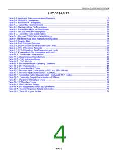 浏览型号DS3251的Datasheet PDF文件第4页