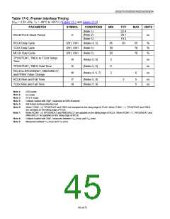 浏览型号DS3251的Datasheet PDF文件第45页