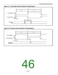 浏览型号DS3251的Datasheet PDF文件第46页