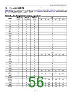 浏览型号DS3251的Datasheet PDF文件第56页