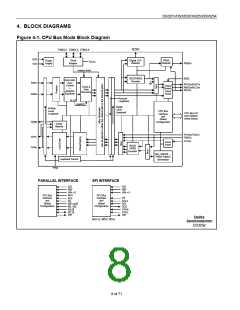 浏览型号DS3251的Datasheet PDF文件第8页
