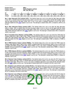 浏览型号DS3252N的Datasheet PDF文件第20页