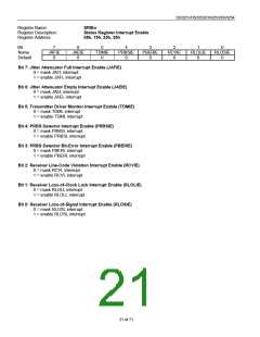 浏览型号DS3252N的Datasheet PDF文件第21页