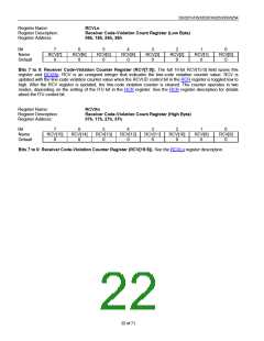 浏览型号DS3252N的Datasheet PDF文件第22页