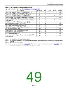 浏览型号DS3252N的Datasheet PDF文件第49页