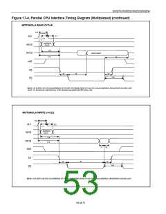 浏览型号DS3252N的Datasheet PDF文件第53页