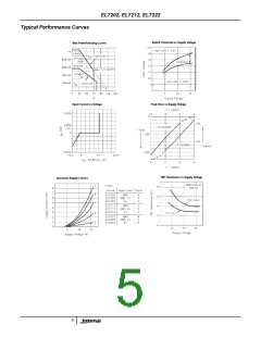 浏览型号EL7212CSZ-T7的Datasheet PDF文件第5页