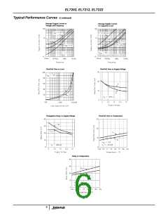 浏览型号EL7212CSZ-T7的Datasheet PDF文件第6页