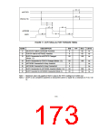 浏览型号FDC37M607的Datasheet PDF文件第173页