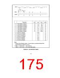 浏览型号FDC37M607的Datasheet PDF文件第175页