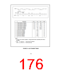 浏览型号FDC37M607的Datasheet PDF文件第176页