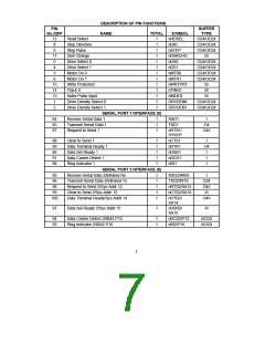 浏览型号FDC37M607的Datasheet PDF文件第7页