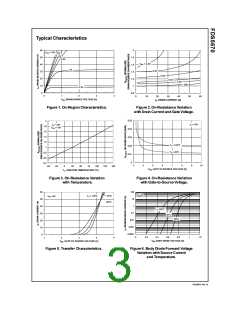 浏览型号FDS5670的Datasheet PDF文件第3页