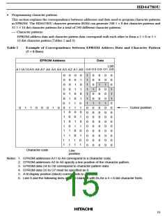 浏览型号HD44780的Datasheet PDF文件第15页