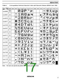 浏览型号HD44780的Datasheet PDF文件第17页