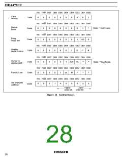 浏览型号HD44780的Datasheet PDF文件第28页