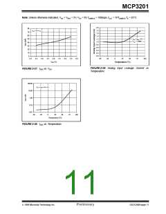 浏览型号MCP3201的Datasheet PDF文件第11页