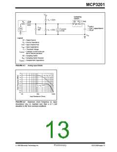 浏览型号MCP3201的Datasheet PDF文件第13页